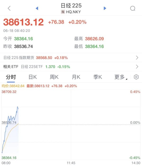 中融证券 关税大消息！重要数据公布！