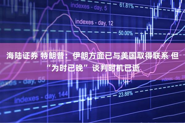 海陆证券 特朗普：伊朗方面已与美国取得联系 但“为时已晚” 谈判时机已逝