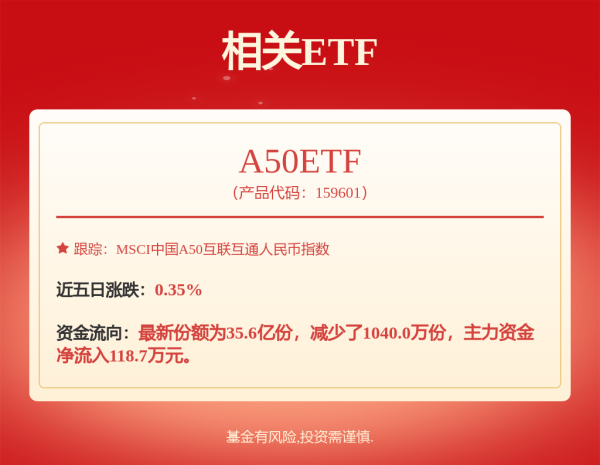 富盈网 广发金融地产精选股票A,广发金融地产精选股票C: 广发金融地产精选股票型发起式证券投资基金2025年第2季度报告