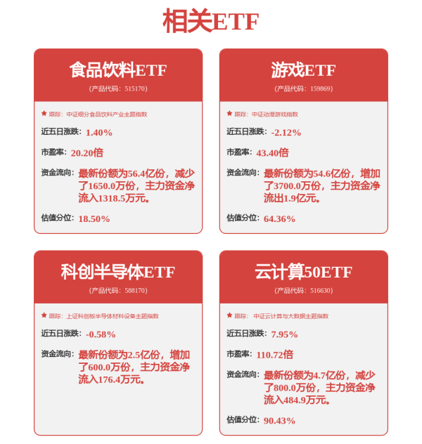 华城融 国泰估值LOF: 国泰估值优势混合型证券投资基金（LOF）2025年第2季度报告